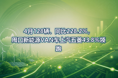4��128����ͬ��228.2%���ܿ�����ԴVAN����������43.8%����