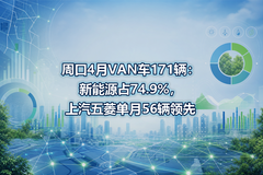 �ܿ�4��VAN��171��������Դռ74.9%���������ⵥ��56������