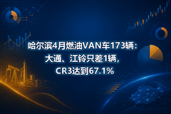 ������4��ȼ��VAN��173������ͨ������ֻ��1����CR3�ﵽ67.1%