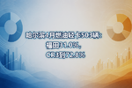 哈尔滨4月燃油轻卡503辆:福田31.0%,CR3到72.8%
