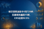 哈尔滨燃油微卡4月726辆:五菱领先福田15辆,CR5达到92.9%
