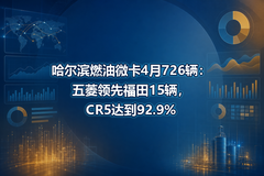 ������ȼ��΢��4��726�����������ȸ���15����CR5�ﵽ92.9%