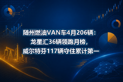 ����ȼ��VAN��4��206�������ǻ�36�������°������ط�117����ס�ۼƵ�һ