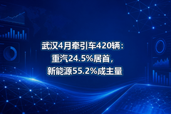 �人4��ǣ����420��������24.5%���ף�����Դ55.2%������