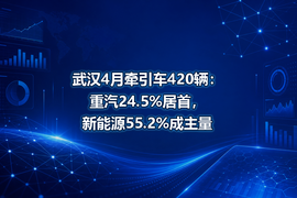 武汉4月牵引车420辆：重汽24.5%居首，新能源55.2%成主量