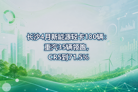 长沙4月新能源轻卡180辆：重汽35辆领跑，CR5到71.5%