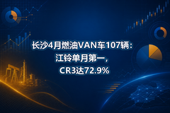��ɳ4��ȼ��VAN��107�������嵥�µ�һ��CR3��72.9%