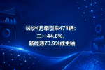 长沙4月牵引车471辆:三一44.6%,新能源73.9%成主轴