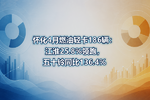 怀化4月燃油轻卡186辆:江淮25.8%领跑,五十铃同比136.4%