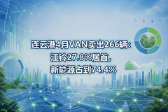 ���Ƹ�4��VAN����266��������27.8%���ף�����Դռ��74.4%