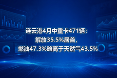 ���Ƹ�4�����ؿ�471�������35.5%���ף�ȼ��47.3%�Ը�����Ȼ��43.5%