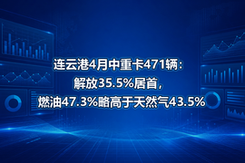 连云港4月中重卡471辆:解放35.5%居首,燃油47.3%略高于天然气43.5%