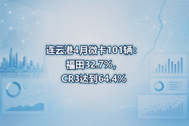 连云港4月微卡101辆：福田32.7%，CR3达到64.4%