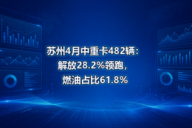 苏州4月中重卡482辆:解放28.2%领跑,燃油占比61.8%