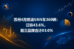 ����4��ȼ��VAN��360��������43.6%��ǰ��Ʒ�ƺϼ�83.0%