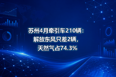 ����4��ǣ����210������Ŷ���ֻ��2������Ȼ��ռ74.3%