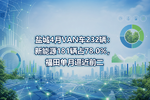 盐城4月VAN车232辆:新能源181辆占78.0%,福田单月逼近前二