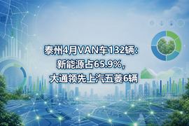 泰州4月VAN车132辆：新能源占65.9%，大通领先上汽五菱6辆