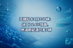 �����Ῠ4��337�����칤26.4%���ܣ�ȼ������Դֻ��1��