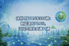 ����4��VAN��595��������Դռ76.0%������ֻ���ȴ�ͨ11��