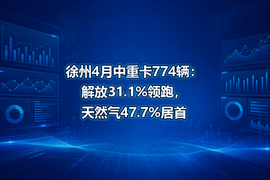 徐州4月中重卡774辆：解放31.1%领跑，天然气47.7%居首