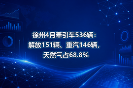 徐州4月牵引车536辆：解放151辆、重汽146辆，天然气占68.8%