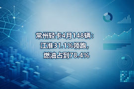 常州轻卡4月148辆:江淮31.1%领跑,燃油占到78.4%