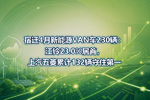 宿迁4月新能源VAN车230辆:江铃23.0%居首,上汽五菱累计132辆守住第一