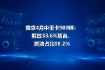 南京4月中重卡500辆:解放33.6%居首,燃油占比88.2%