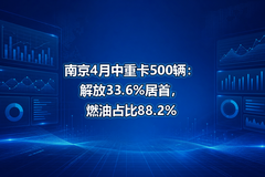 �Ͼ�4�����ؿ�500�������33.6%���ף�ȼ��ռ��88.2%