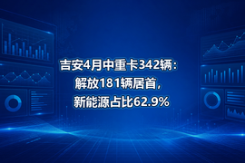 吉安4月中重卡342辆:解放181辆居首,新能源占比62.9%