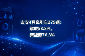 吉安4月牵引车279辆：解放58.8%，新能源76.3%