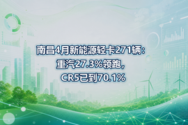 南昌4月新能源轻卡271辆：重汽27.3%领跑，CR5已到70.1%