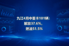 �Ž�4�����ؿ�101�������37.6%��ȼ��51.5%