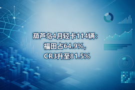 葫芦岛4月轻卡114辆：福田占64.9%，CR3升至81.5%