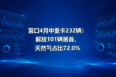 Ӫ��4�����ؿ�232�������101�����ף���Ȼ��ռ��72.0%