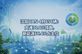 沈阳VAN 4月654辆：大通30.1%领跑，新能源66.4%占主位