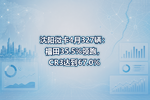沈阳微卡4月327辆:福田35.5%领跑,CR3达到67.0%