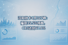 沈阳微卡4月327辆：福田35.5%领跑，CR3达到67.0%