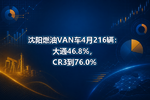 沈阳燃油VAN车4月216辆:大通46.8%,CR3到76.0%