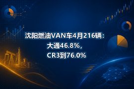 沈阳燃油VAN车4月216辆:大通46.8%,CR3到76.0%