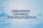 大连微卡4月132辆:福田30.3%居首,燃油53.0%略高于新能源47.0%