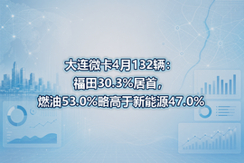 大连微卡4月132辆:福田30.3%居首,燃油53.0%略高于新能源47.0%