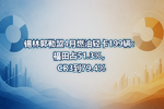 锡林郭勒盟4月燃油轻卡199辆:福田占51.3%,CR3到79.4%