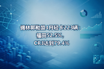 锡林郭勒盟4月轻卡223辆:福田52.5%,CR3达到79.4%