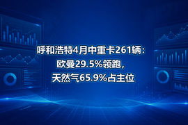 呼和浩特4月中重卡261辆：欧曼29.5%领跑，天然气65.9%占主位
