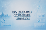 包头4月微卡136辆:长安34.6%领跑,CR3达76.5%