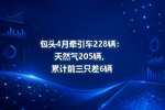 包头4月牵引车228辆:天然气205辆,累计前三只差6辆
