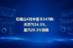 ʯ��ɽ4�����ؿ�247������Ȼ��54.3%������28.3%����