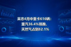 ����4�����ؿ�616��������36.4%���ܣ���Ȼ��ռ��82.1%